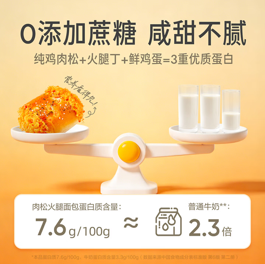 良品铺子肉松火腿面包500g 15.9元 - 线报酷