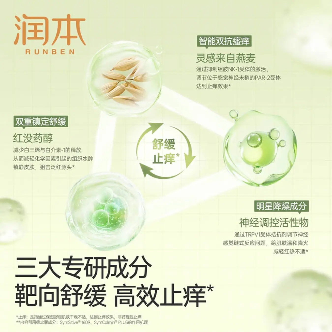 润本儿童止痒走珠冰露30ml 14.9元 - 86线报