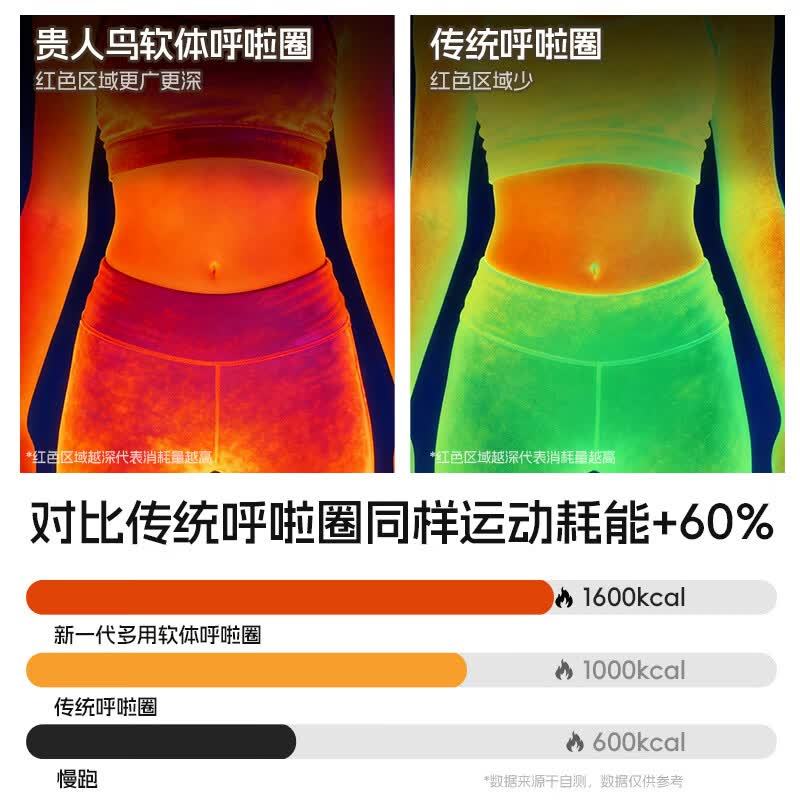 贵人鸟软呼啦圈1个粉色小号 23.9元 - 线报酷