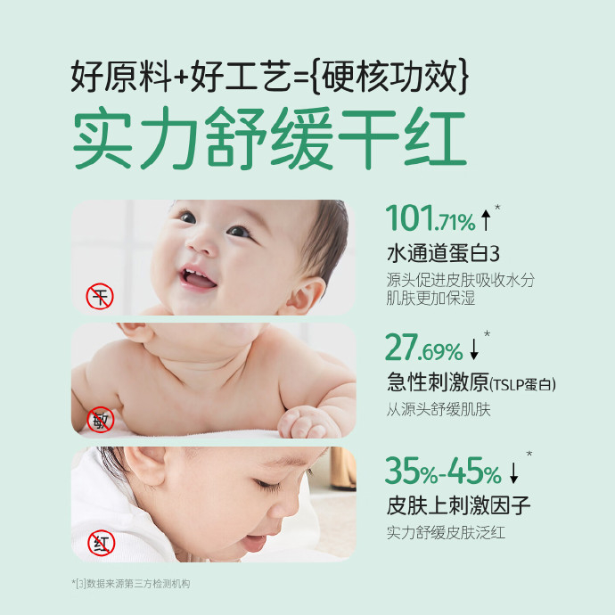 松达宝宝身体乳100g 24.90元 - 86线报