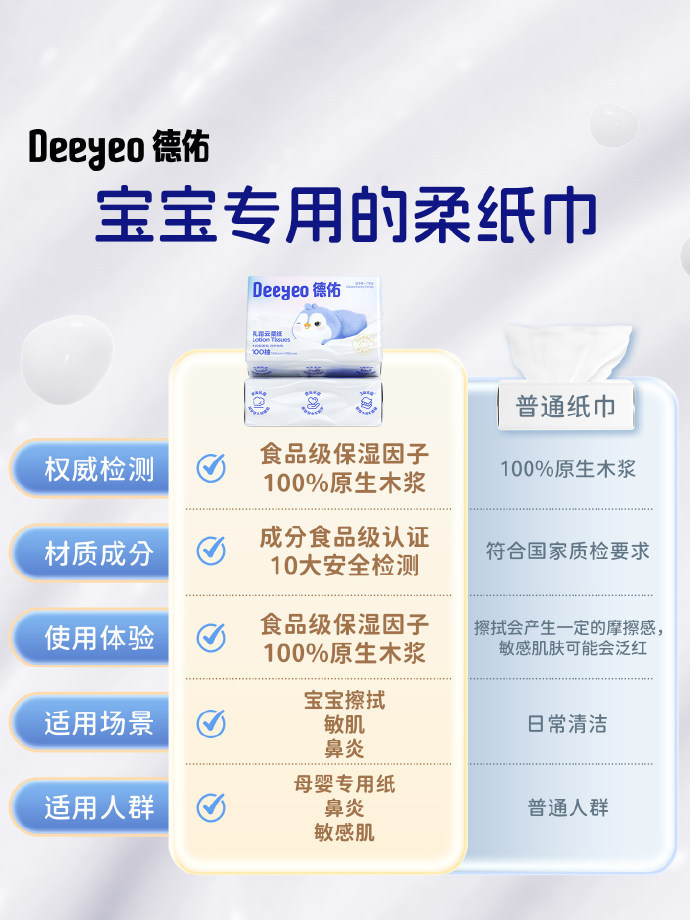 德佑乳霜纸抽纸100抽*10包 26.21元 - 86线报