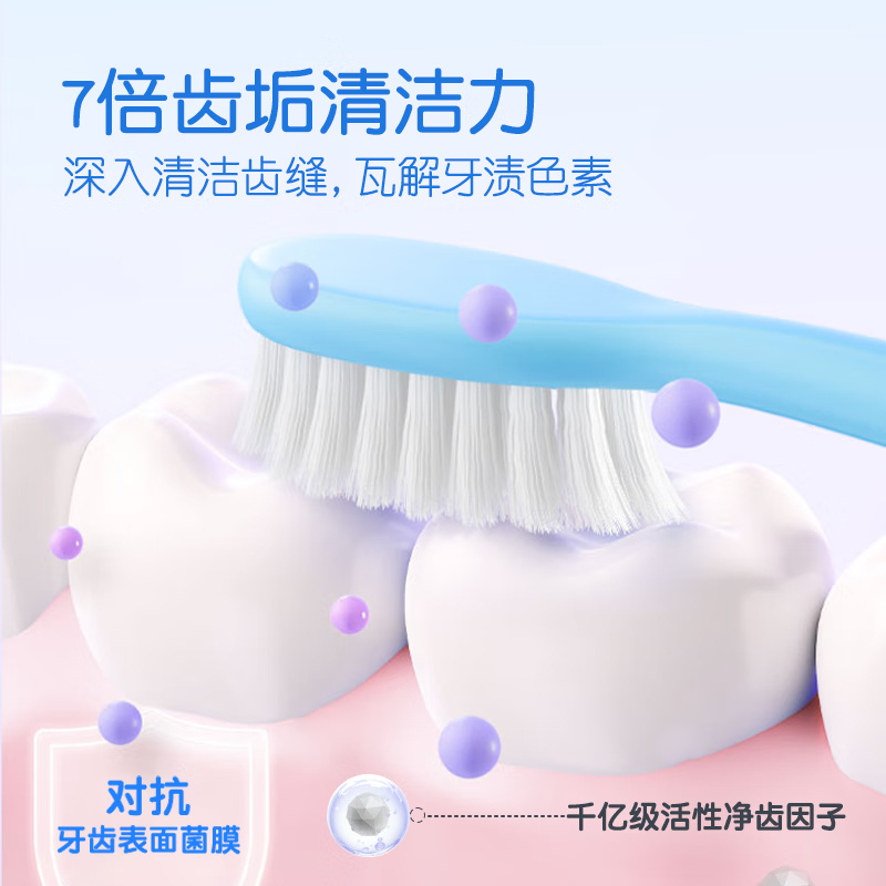 舒客宝贝按压儿童牙膏150g*2瓶 赠牙刷2支+牙膏10g*2支 27.22元 - 86线报