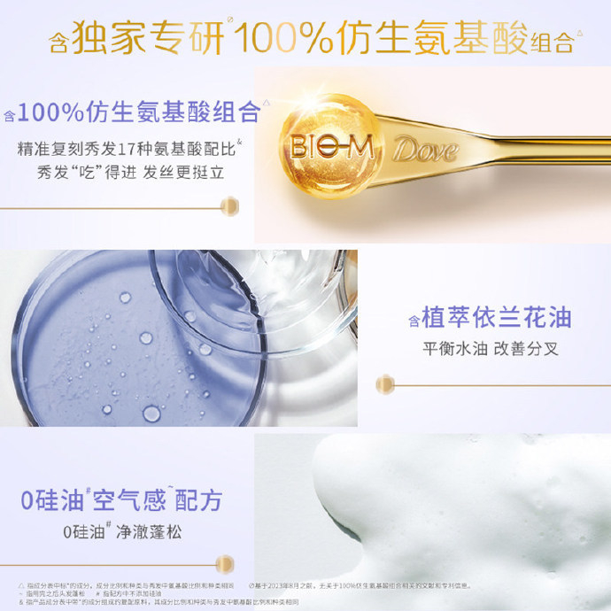 15.51 多芬.蓝风铃洗发水470ml 叠加4.79元淘金币 > - 86线报