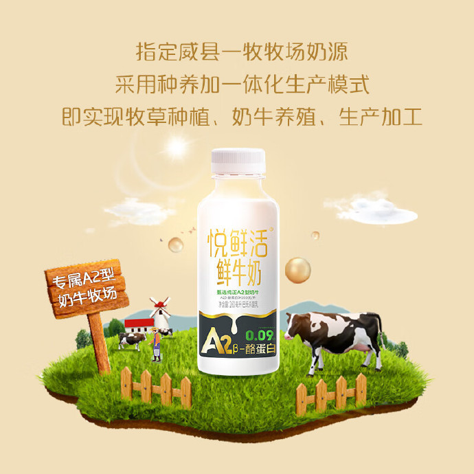 59.8/返20 拍2件 悦鲜活.A2β-酪蛋白巴氏杀菌乳鲜牛奶 - 折送网