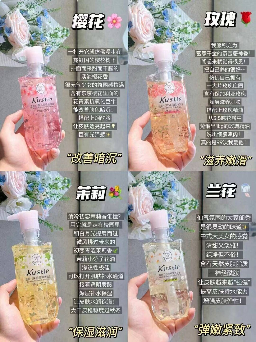 蔻斯汀沐浴露任选3瓶 35元 - 86线报