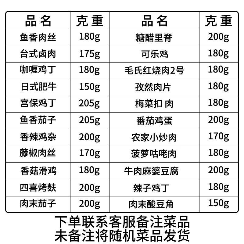 谷言料理包预制菜15味组合套餐鱼香肉丝/糖醋里脊等可选10种 59.9元 - 86线报