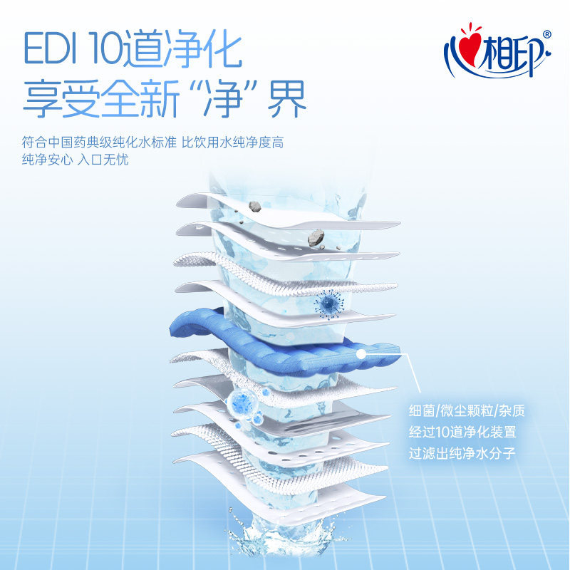 心相印纯水迷你湿纸巾小包 7.12元 - 86线报