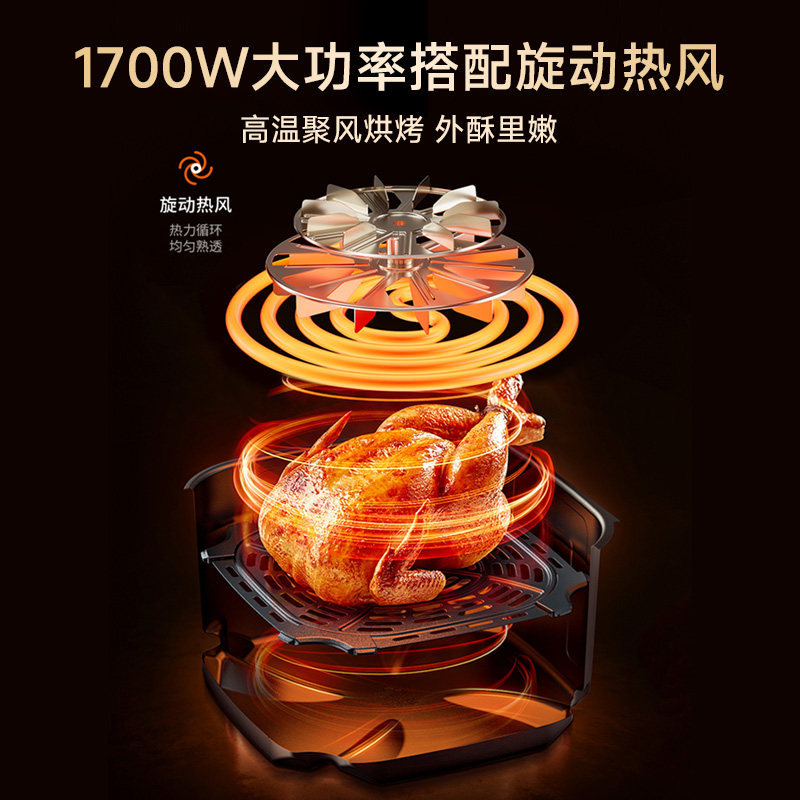 九阳升级0氟钛瓷可视款空气炸锅6L 102.09元 - 86线报 九阳升级0氟钛瓷可视款空气炸锅6L 102.09元 - 86线报