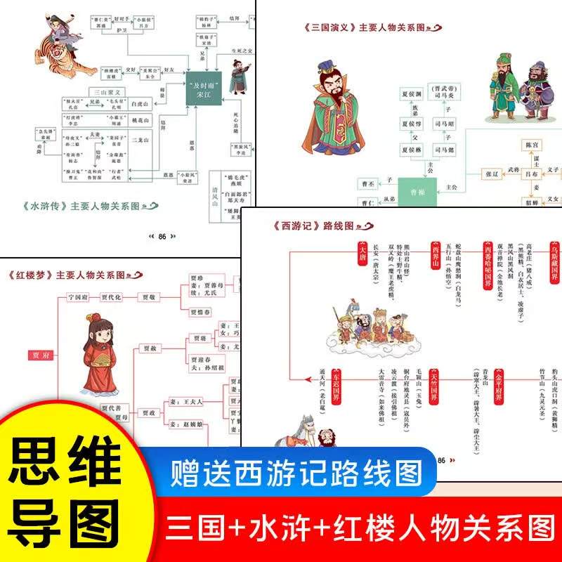 四大名著连环画 8元 - 86线报