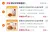 线报图片