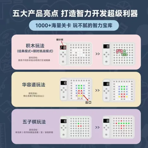 LOGICO/逻辑狗 小逗超级积木电子拼图益智玩具 图片 3