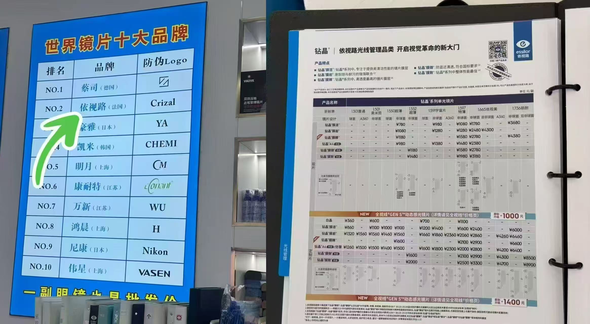 依视路钻晶X4防蓝光1.60镜片+镜框 228元 - 86线报