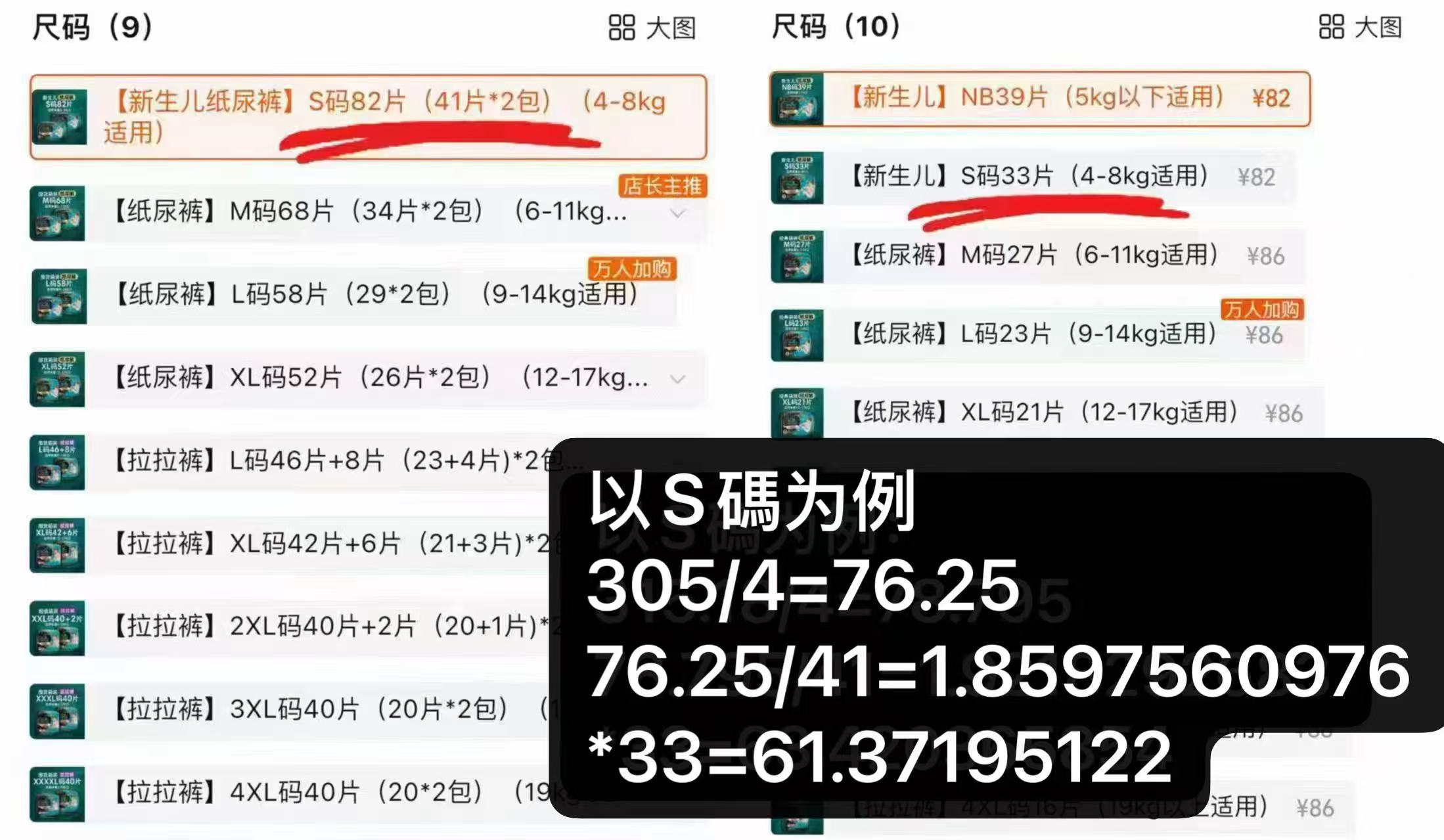 帮宝适黑金帮尿不湿拍2发4包 61.3元 - 86线报
