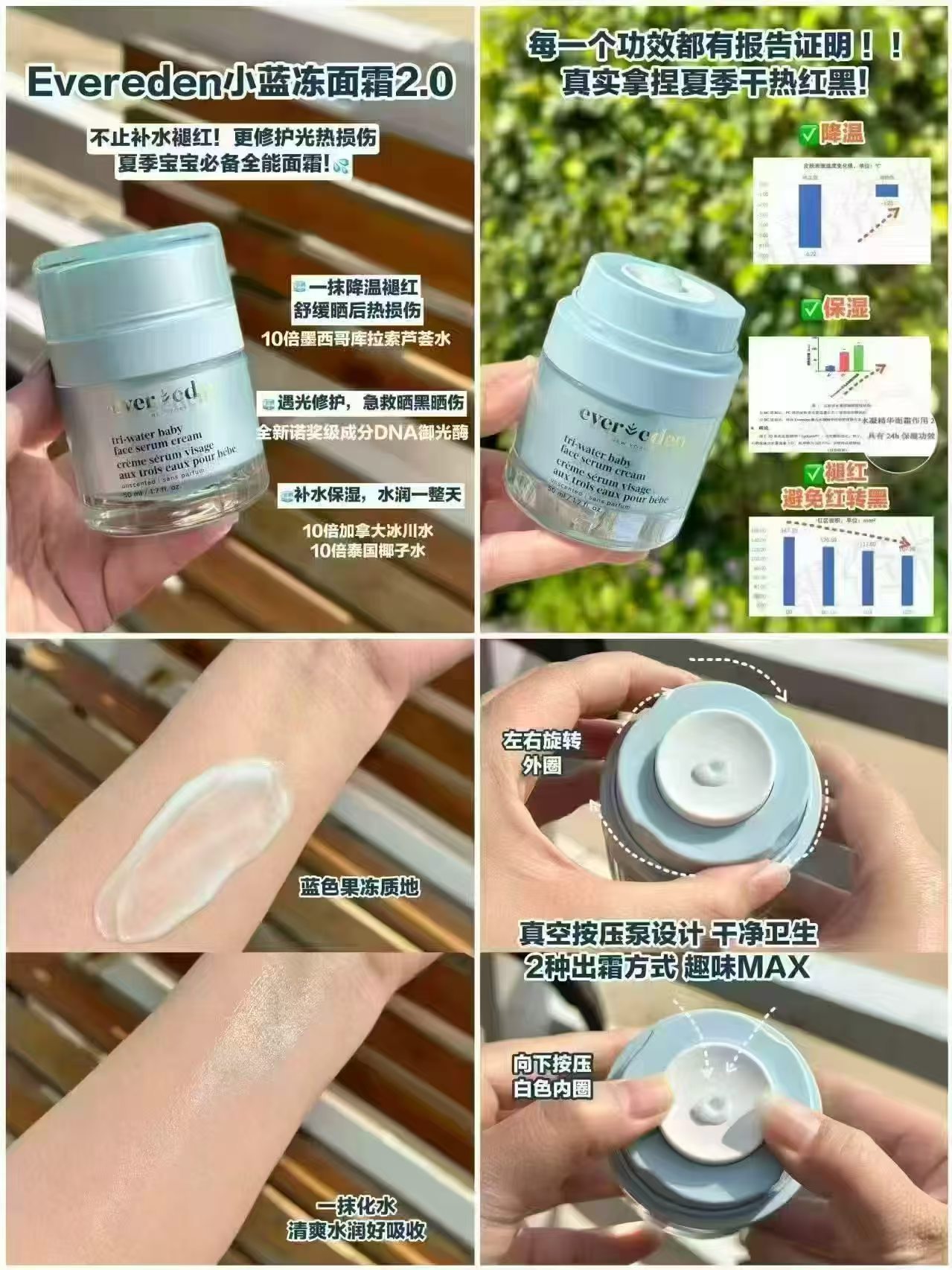 安唯伊小蓝冻pro面霜50ml 拍1含赠发100ml 94.5元 - 86线报