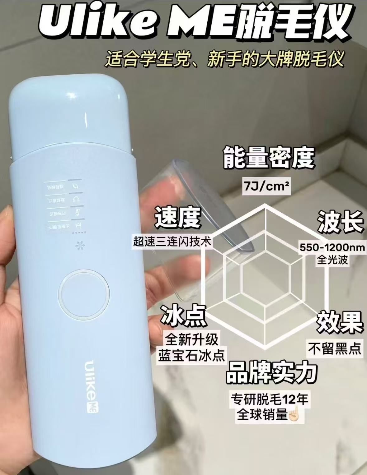 UlikeME蓝宝石冰点脱毛仪 929.15元 - 86线报