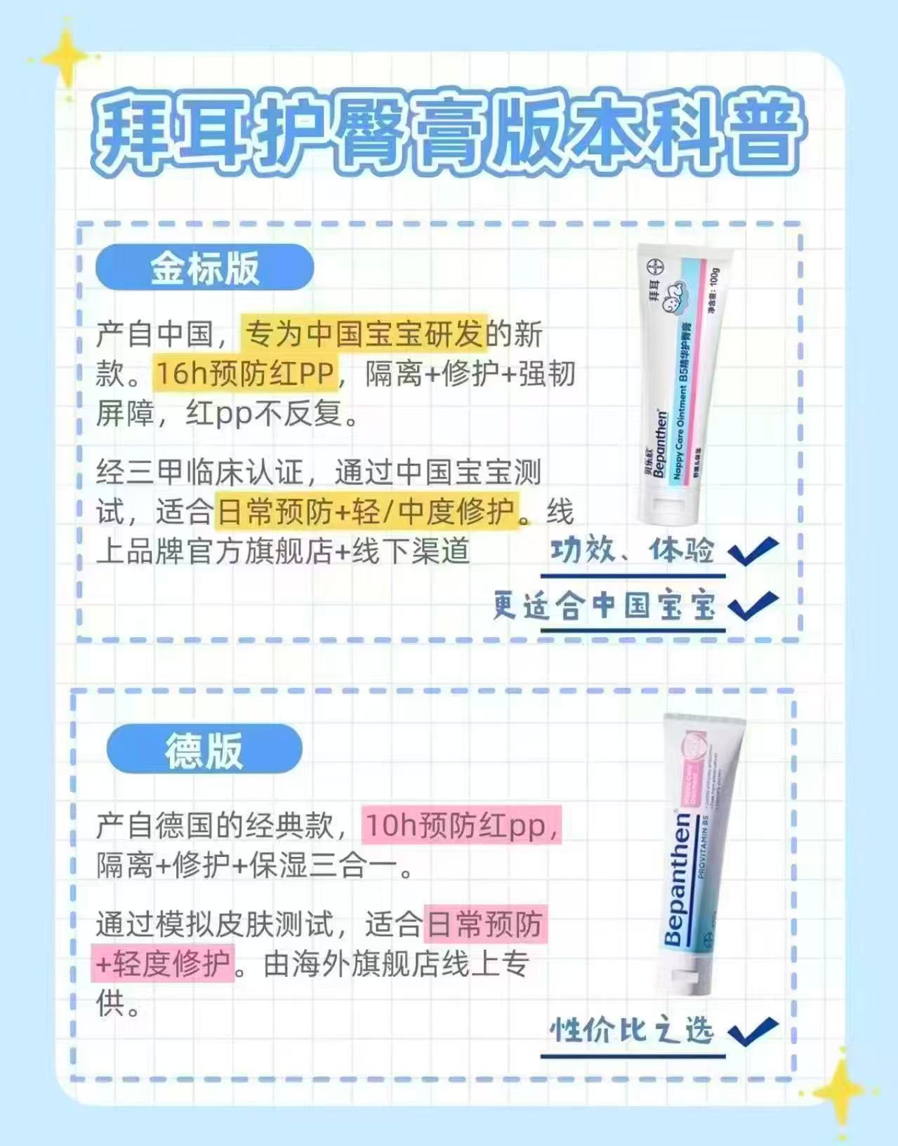 拜耳贝乐欣护臀膏20g+奶皮霜10g 42.8元 - 86线报