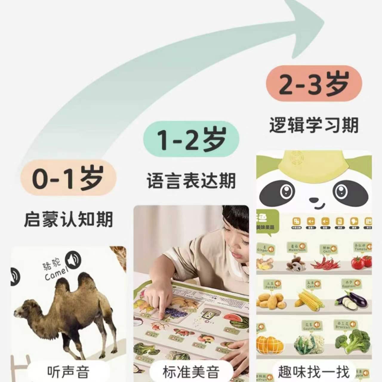 乐乐鱼早教挂图 6.89元 - 线报酷