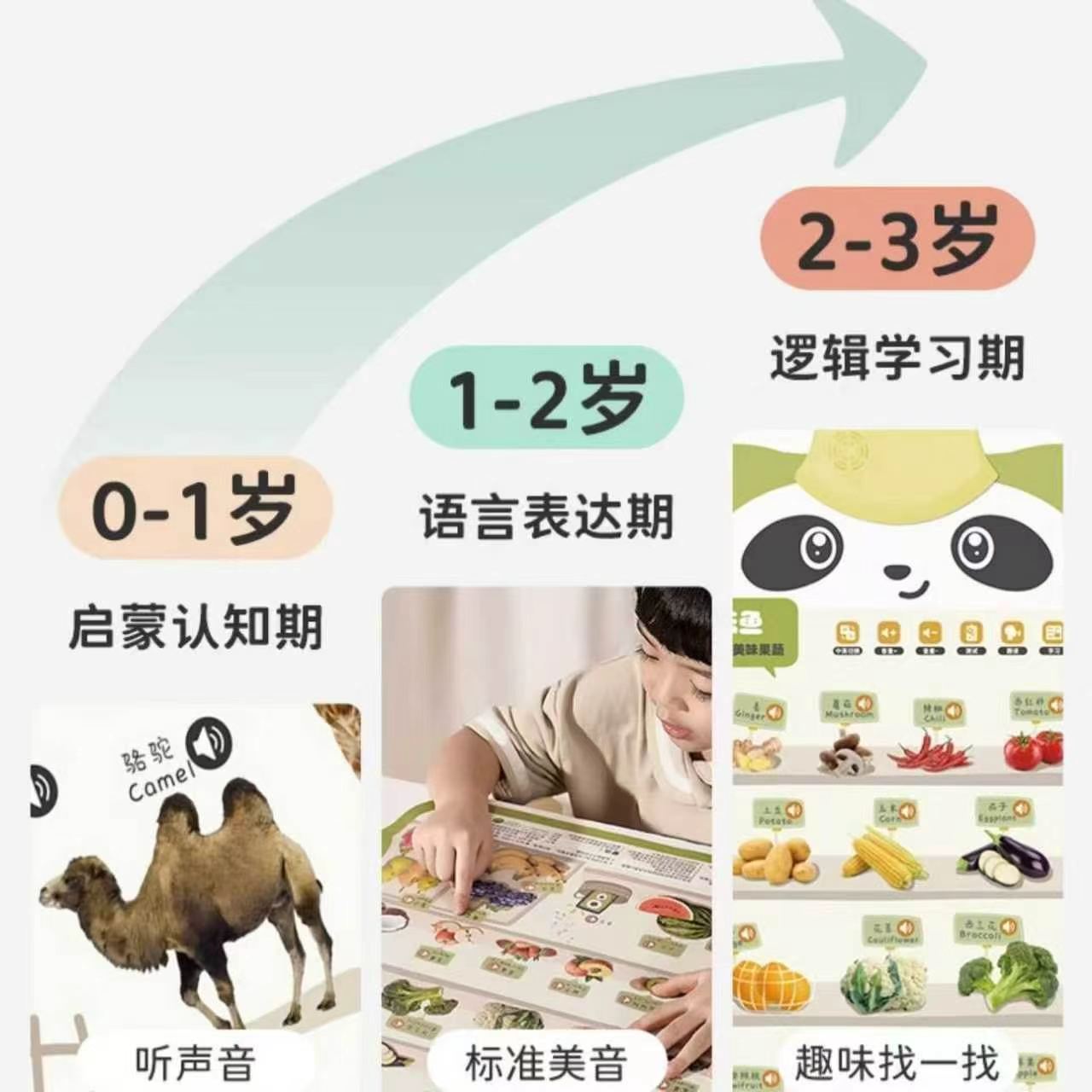 乐乐鱼早教挂图 6.89元 - 线报酷