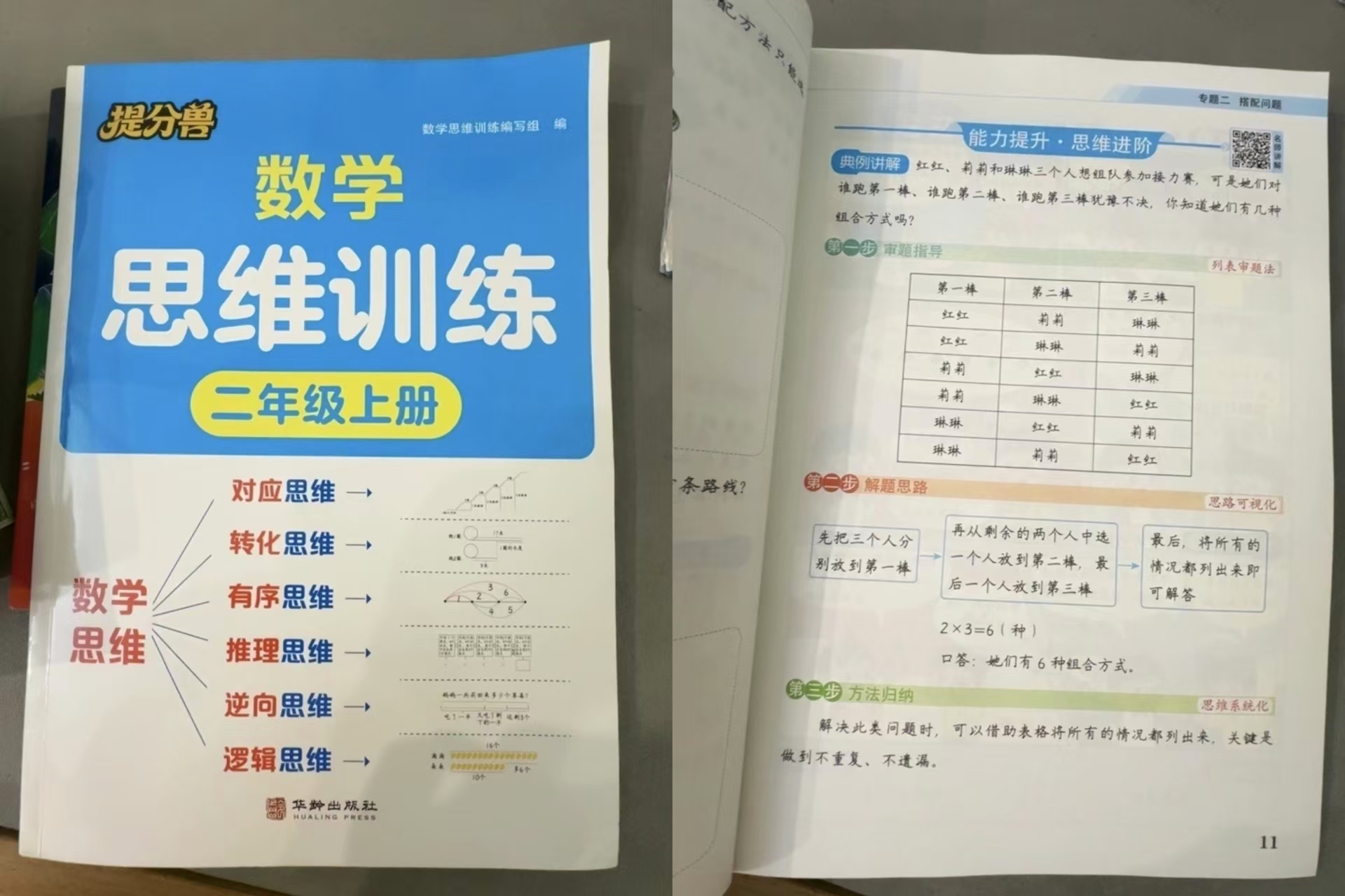 提分兽数学思维训练1-6年级任选 6.6元 - 86线报