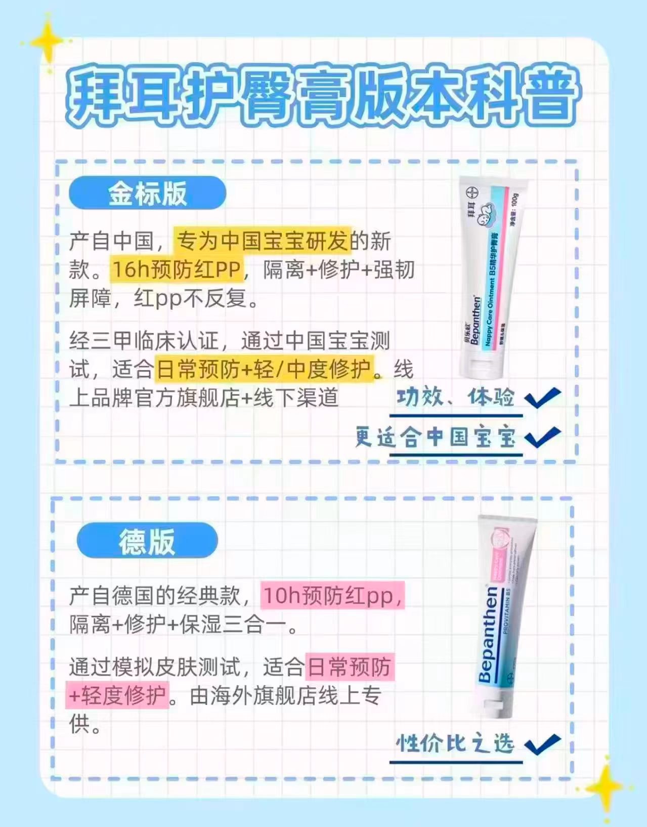 拜耳金标护臀膏20g/支 11.4元，拜耳金标护臀膏100g+30g 74.7元 - 线报酷