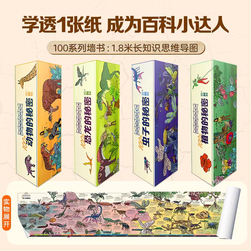 青葫芦大百科墙书1.8米 7.9元 - 86线报