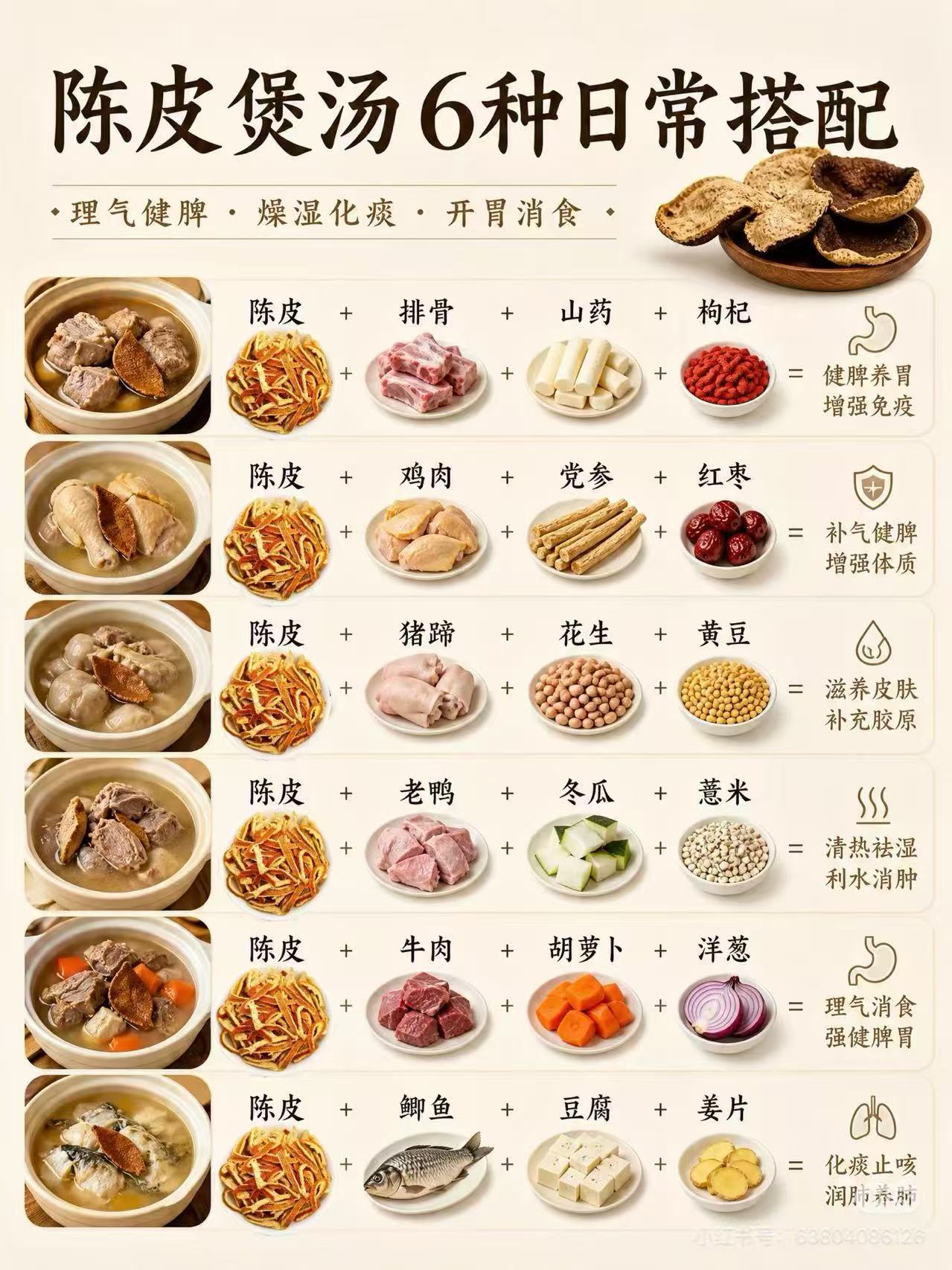 华瑞天丞黄芪中药饮片中药材原料任选1罐 19.9元 - 86线报
