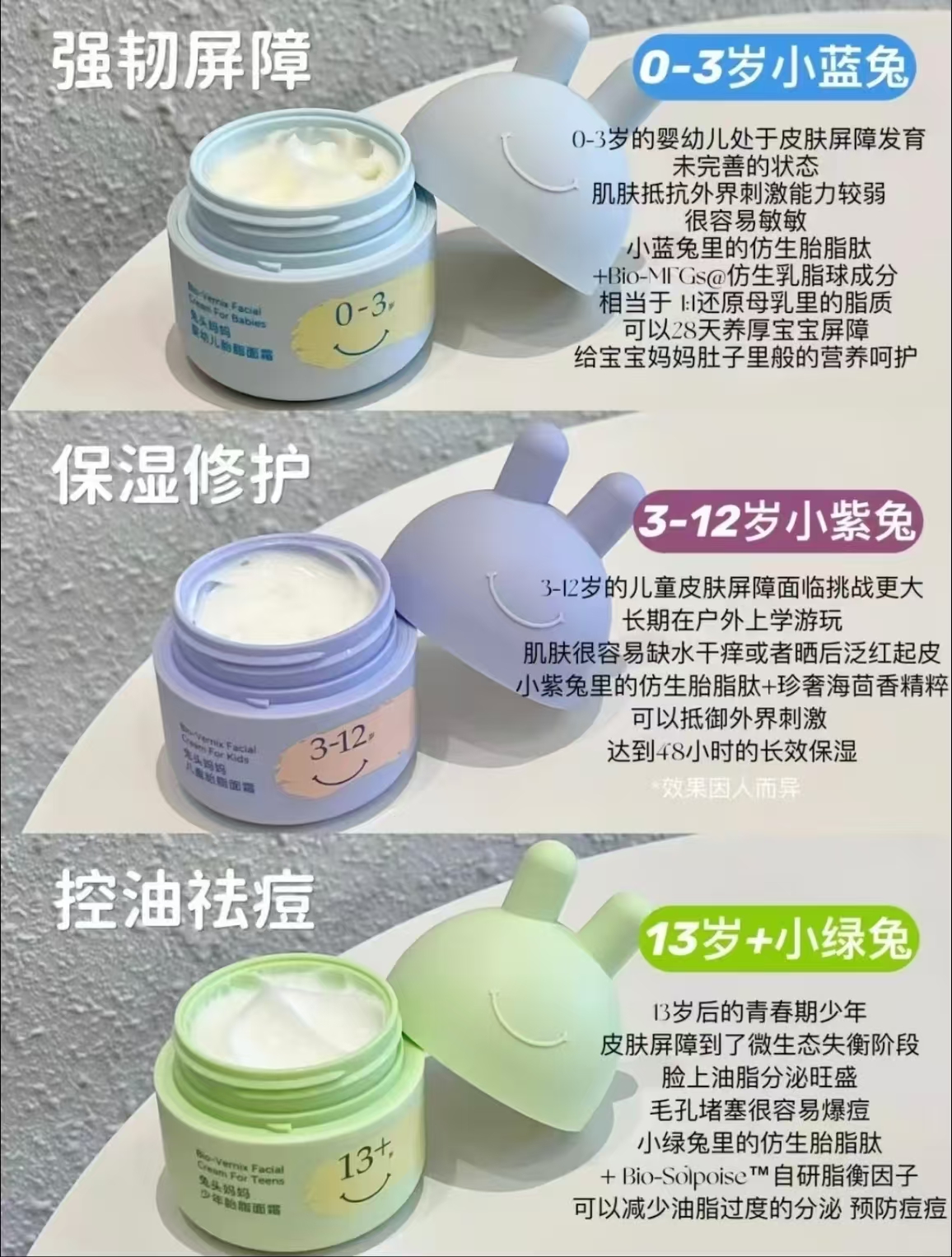 兔头妈妈儿童面霜10g 7.5元,兔头妈妈儿童面霜拍3瓶 22.7元 - 86线报 兔头妈妈儿童面霜10g 7.5元,兔头妈妈儿童面霜拍3瓶 22.7元 - 86线报