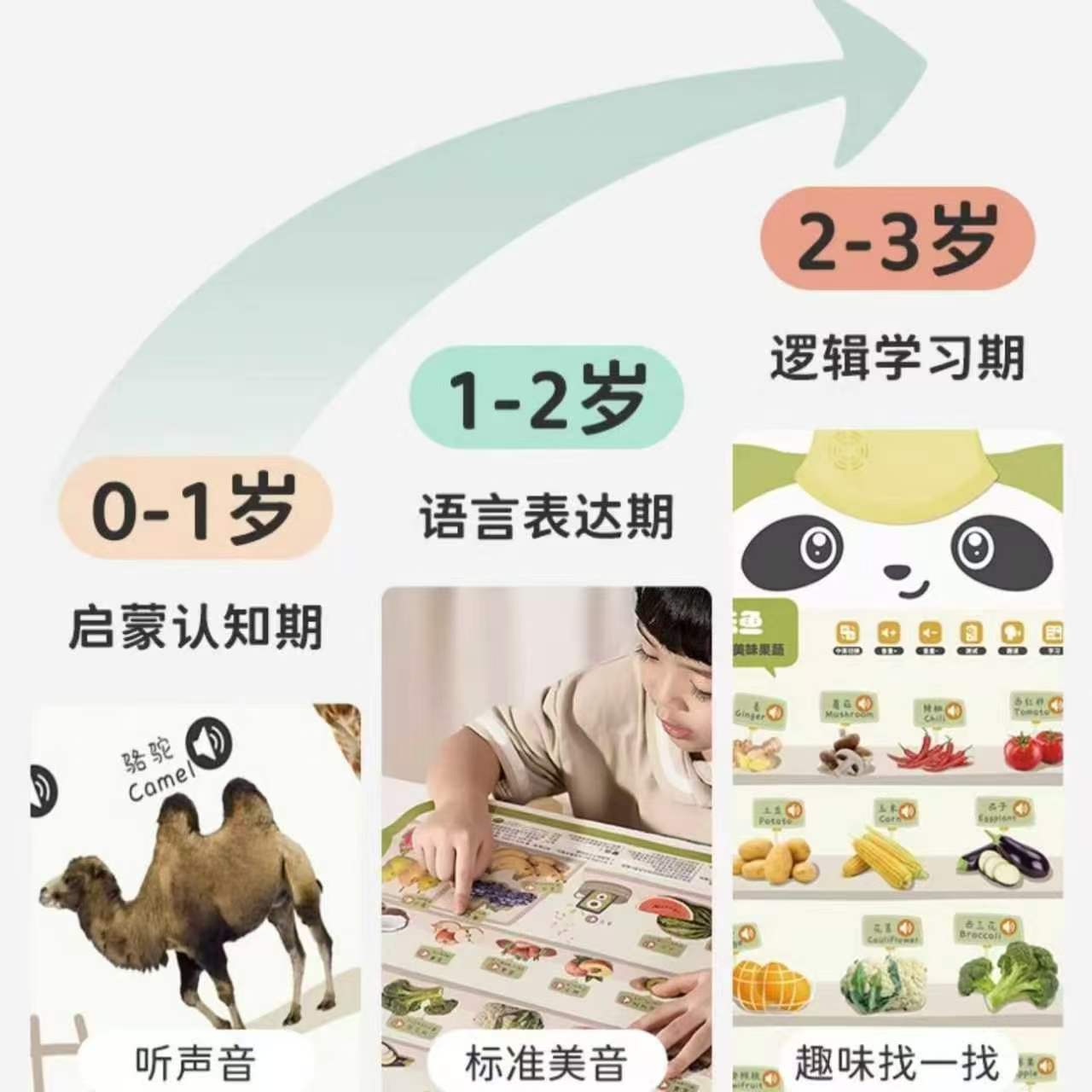 乐乐鱼早教挂图 6.89元 - 清风线报