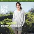 Beneunder/蕉下 防晒衣冰丝防紫外线外套透气