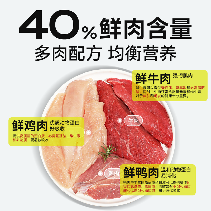 LILANG e族狗粮小型犬幼犬粮大型犬泰迪鸭肉梨比熊小土狗专用狗粮 36元 - 线报酷