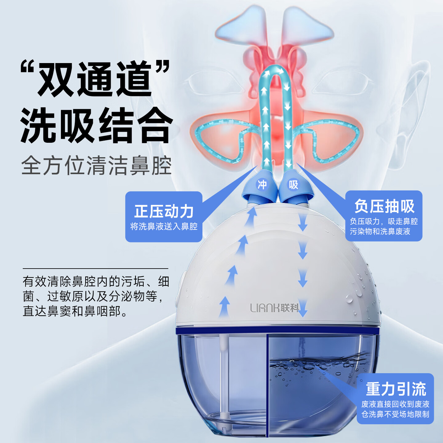 联科负压双头洗鼻器儿童成人家用鼻炎电动吸鼻器鼻部冲洗器XY-GD02 210.98元 - 86线报