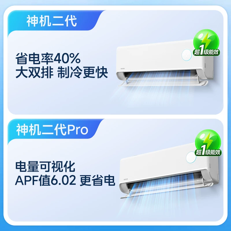 华凌KFR-35GW/N8HA1Ⅲ-P新一级能效壁挂式空调大1.5匹 1299.65元 - 86线报