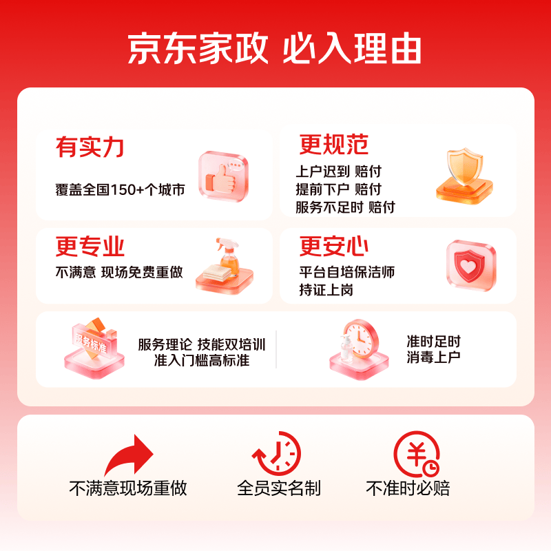京东家政2小时保洁10次兑换券加赠2次（到手12次） 869元 - 86线报