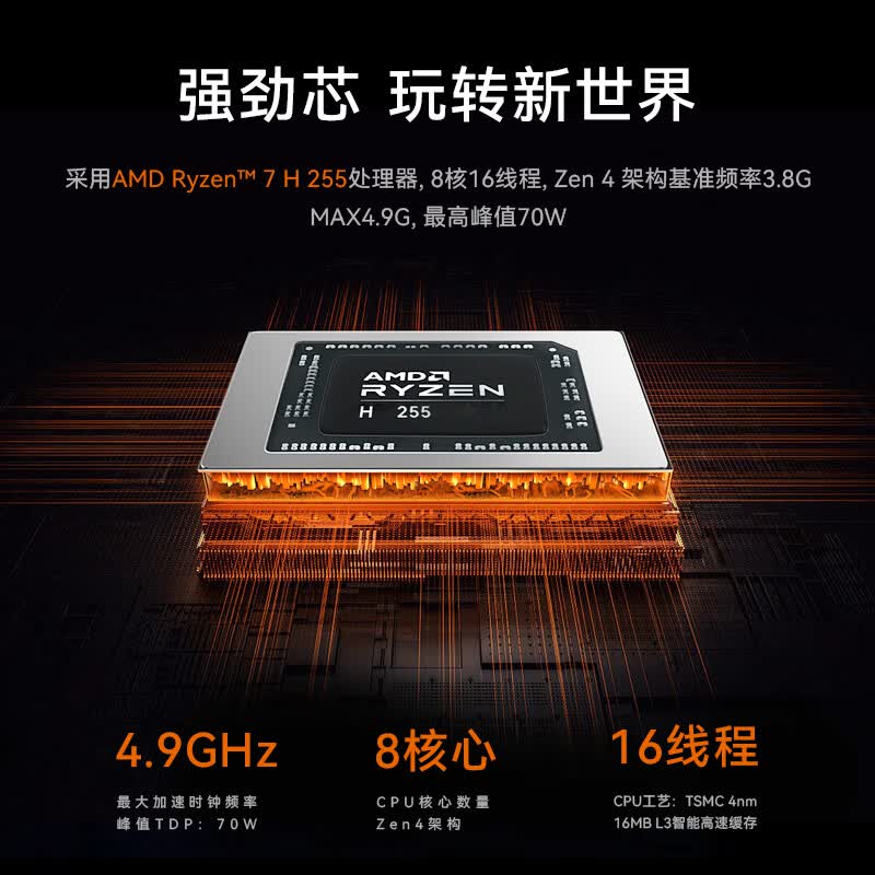 极摩客高性能迷你主机电脑无内存无硬盘AMDR7 2078.51元 - 86线报