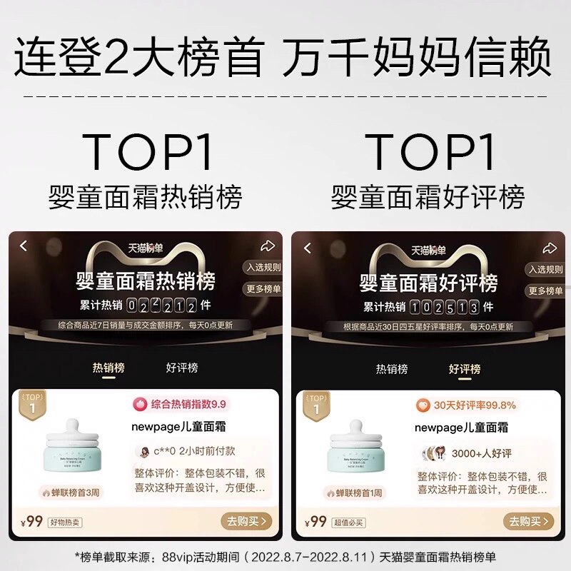 newpage婴童安心霜30g*3 169.91元 - 86线报