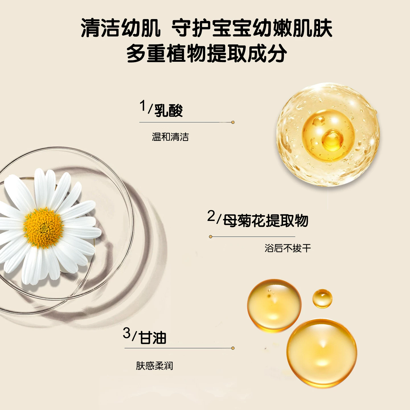 爱曼德意大利婴幼儿沐浴露 4.9元 - 86线报