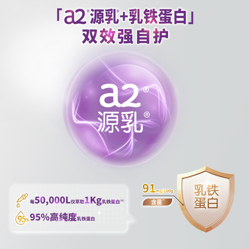 a2低GI富硒高钙全家营养奶粉 158元 - 86线报