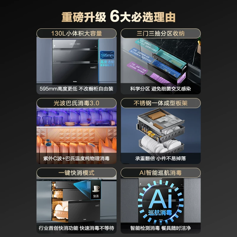 海尔ZQD130F-EB130嵌入式消毒碗柜130L包安装拆旧 1008.7元 - 线报酷