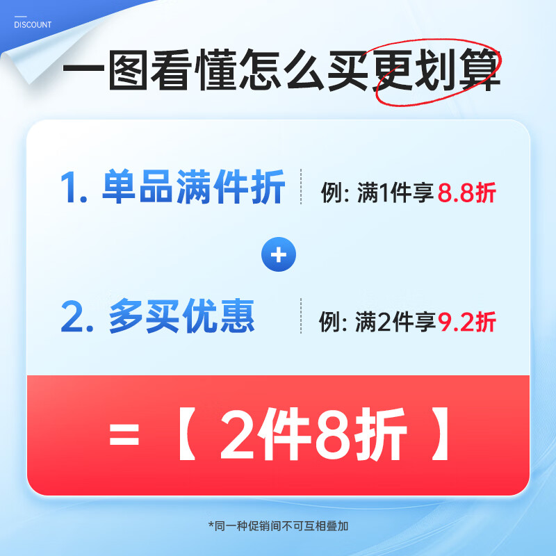 洁云湿纸巾3层300抽*4提挂卫L码溶易抽卫生纸厕所专用 46.75元 - 86线报