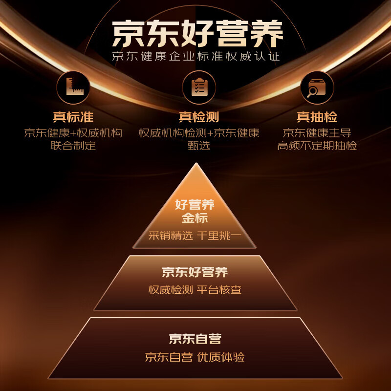 ONE A DAY拜耳水晶深海鱼油95%高纯度鱼油60粒/盒1320mgOmega-3需买4件 - 86线报