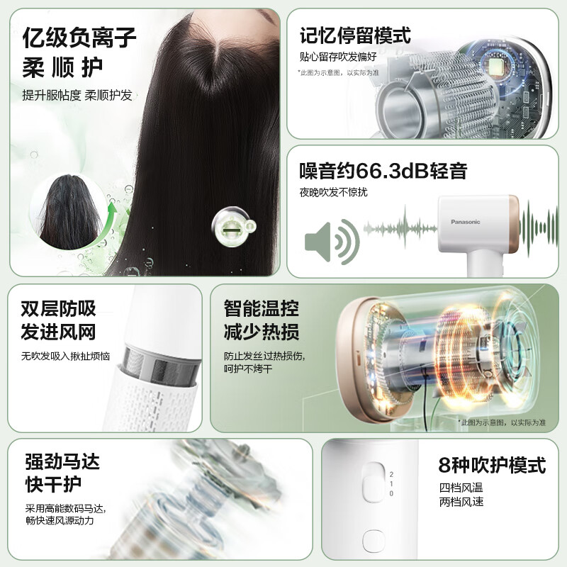 Panasonic负离子电吹风机陶瓷白 202元 - 86线报