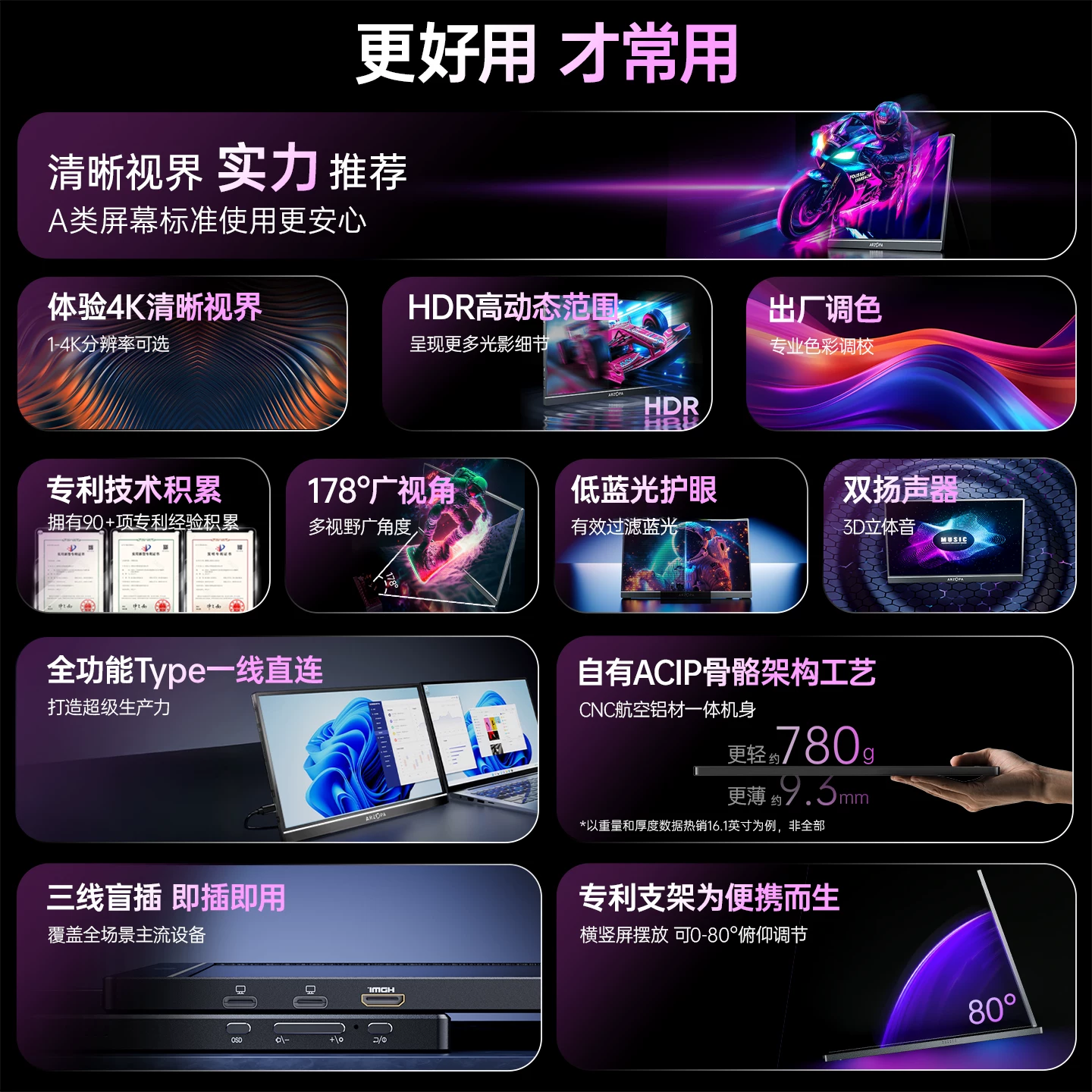ARZOPA阿卓帕小卓便携显示器4k144hz副屏笔记本电脑扩展屏外接屏 399元 - 86线报 ARZOPA阿卓帕小卓便携显示器4k144hz副屏笔记本电脑扩展屏外接屏 399元 - 86线报