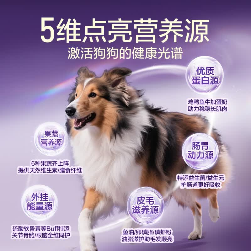 网易天成全价冻干三拼鸡肉狗粮10kg*2 299.07元 - 86线报