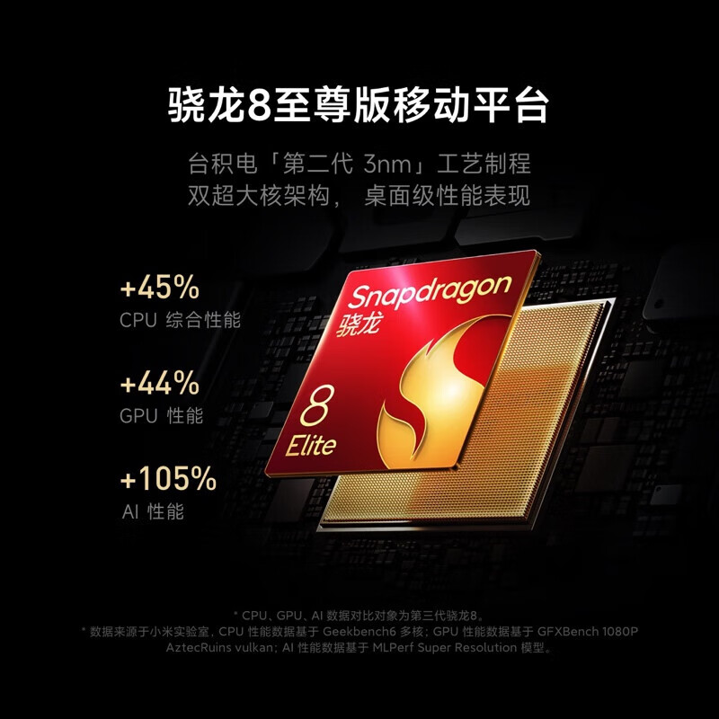 小米15 5G手机12GB+256GB丁香紫骁龙8至尊版 2433.3元 - 86线报