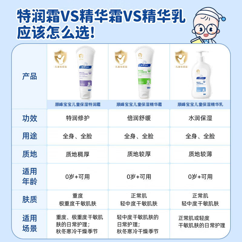 顺峰宝宝特润保湿儿童保湿特润霜225g 166元 - 线报酷