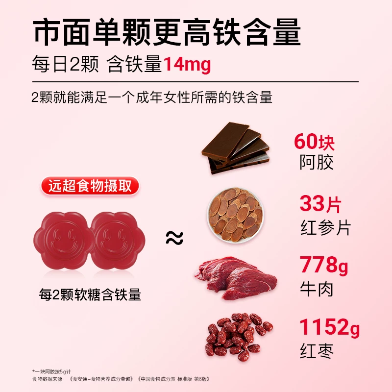 minayo美那有富铁软糖荔枝味60粒*3瓶 108.64元 - 86线报