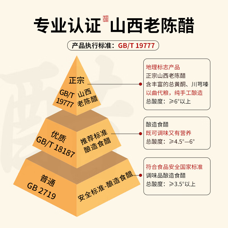 紫林醋8年陈山西老陈醋6.5度500ml山西特产 12.16元 - 折送网
