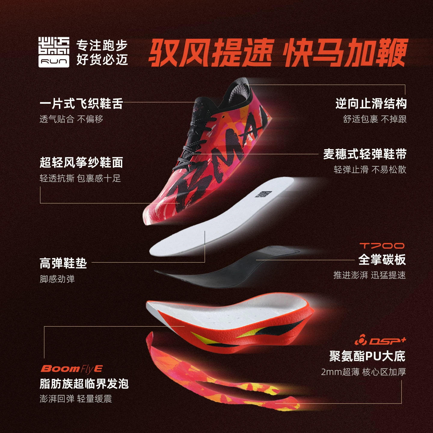 必迈惊碳Fly2风火轮通用款碳板马拉松跑鞋 312.54元 - 86线报