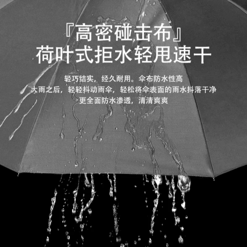超大号加厚手动折叠黑胶晴雨伞直径130CM 10.95元 - 线报酷