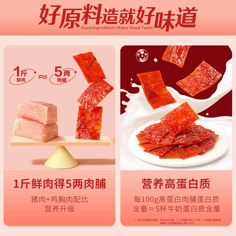 良品铺子高蛋白肉脯蜜汁味100g*1袋 9.7元 - 86线报